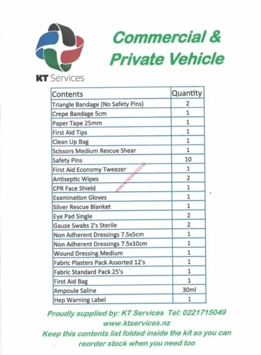 KT Services - Commercial and Vehicle First Aid Kit