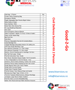 Alternative view of Personal Emergency Grab Bags