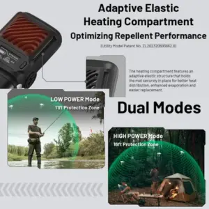 NITECORE MULTIPURPOSE PORTABLE ELECTRONIC REPELLER 12 KT Services - NITECORE MULTIPURPOSE PORTABLE ELECTRONIC REPELLER