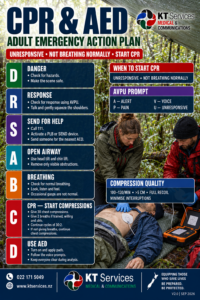 Outdoor First AId Posters 6 KT Services - Outdoor First AId Posters