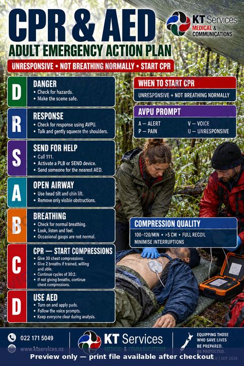 Outdoor First AId Posters 4 KT Services - Outdoor First AId Posters