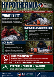 Outdoor First AId Posters 7 KT Services - Outdoor First AId Posters