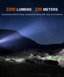 Alternative view of Fenix - Headlamp HM65R V2.0, Black